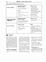 1960 Ford Truck 850-1100 Shop Manual 020.jpg